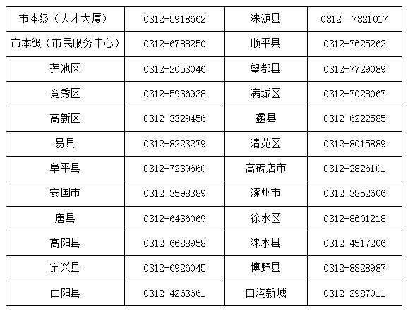 塔城最新医保卡有到期时间吗方法分析(最方便真实的塔城医保卡有到期时间吗现在方法)